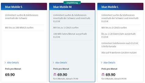 Mobile Abos .